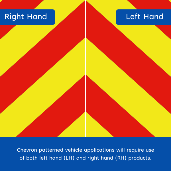 Orafol Oralite V98 Pre-Striped Chevron Rolls informational graphic